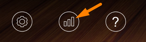 EarMaster-Resultate und Statistiken